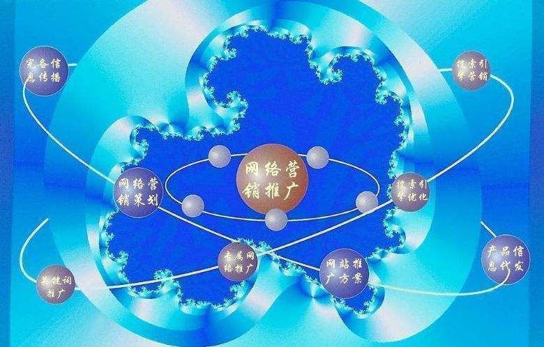 沛县新媒体运营企业需要掌握的网络推广技巧有哪些